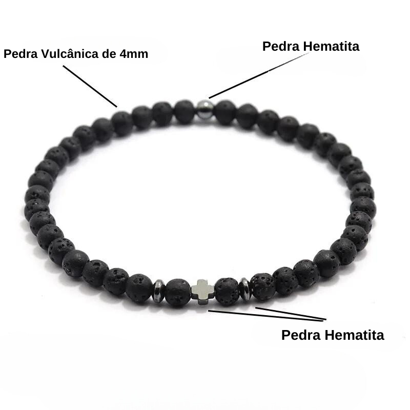 Pulseira Milano Seraph
